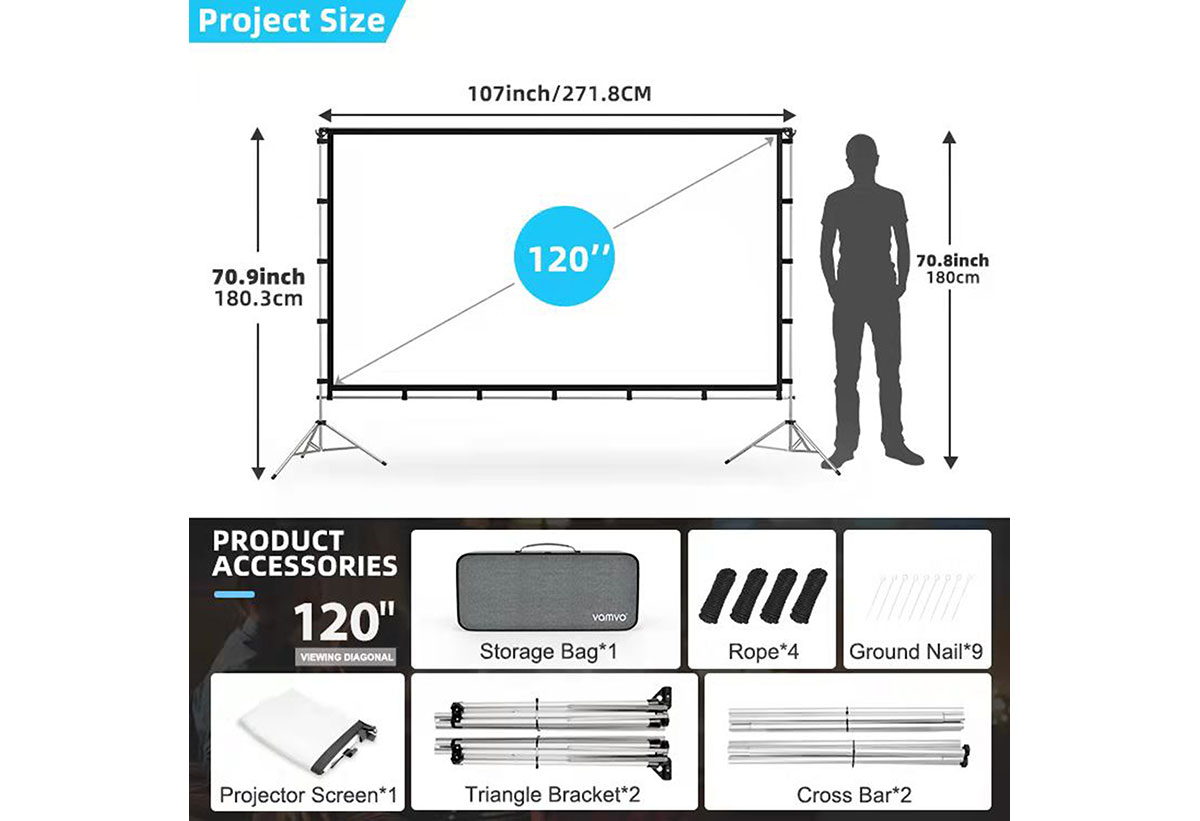 Απεικονίζεται σχεδιάγραμμα να απεικονίζει το μέγεθος του πανιού και τα διάφορα αξεσουάρ.